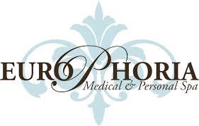 EuroPhoria Medical, Inc.