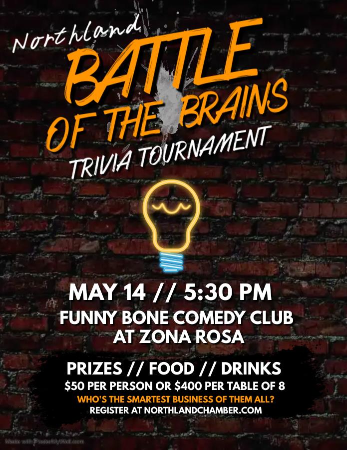 Battle of the Brains Trivia Tournament