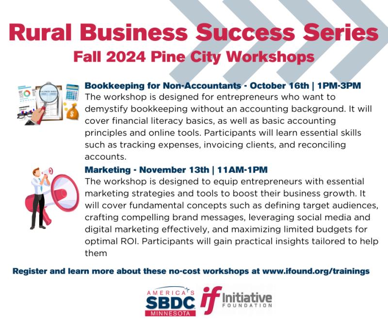 Rural Business Success Series: Marketing