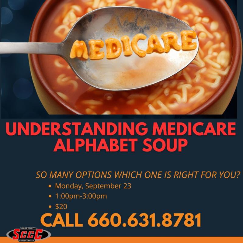 Understanding Medicare Alphabet Soup